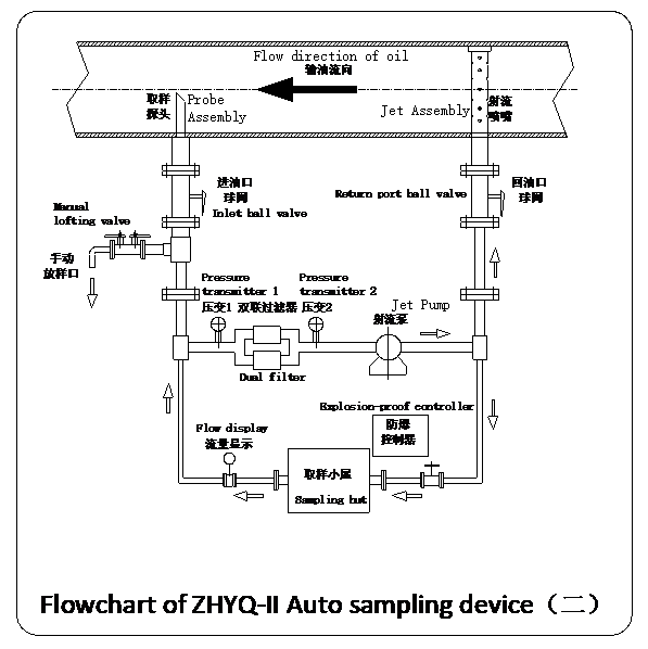 Trade Transfer Measurement 13.png