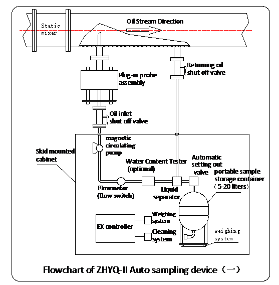 Trade Transfer Measurement 12.png